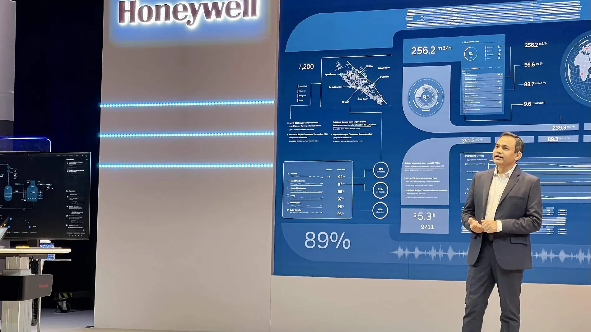 Pramesh Maheshwari - Presidente de Honeywell Process Solutions